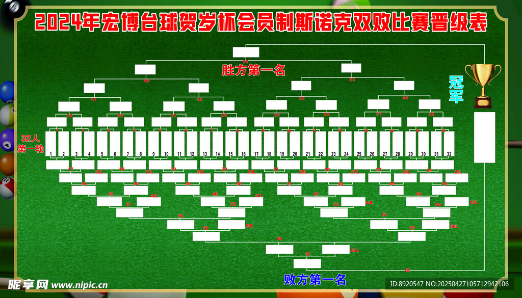 臺球晉級表