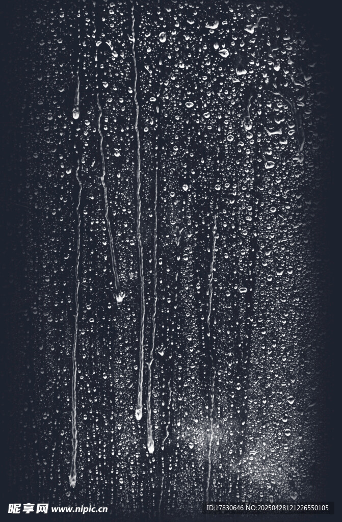 夢幻星空雨滴背景圖
