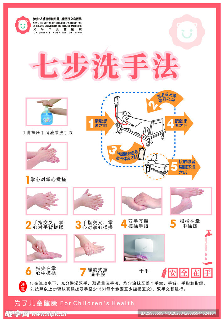 七步洗手法圖示說明