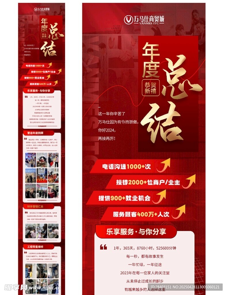 年度總結長圖