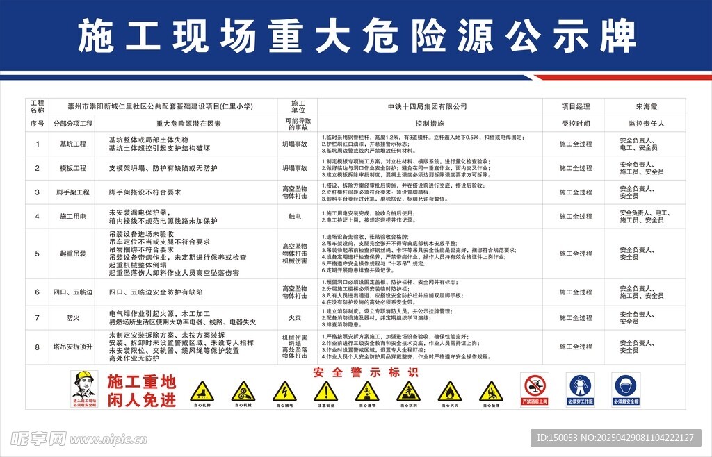 建筑工地重大危險源及廉潔工程公