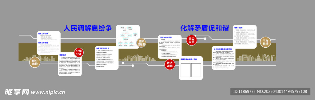 矛盾中心文化墻