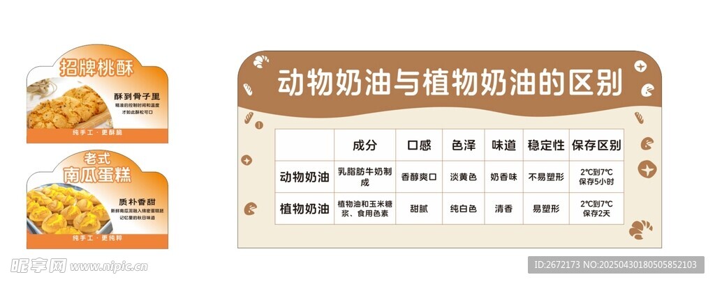 蛋糕店 甜品店 異形牌