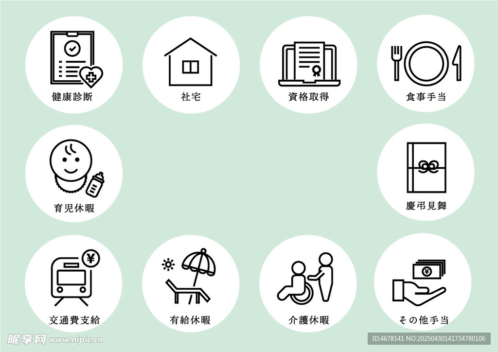 生活相關圖標集合