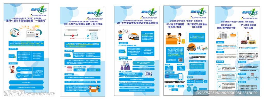 放管服新6項