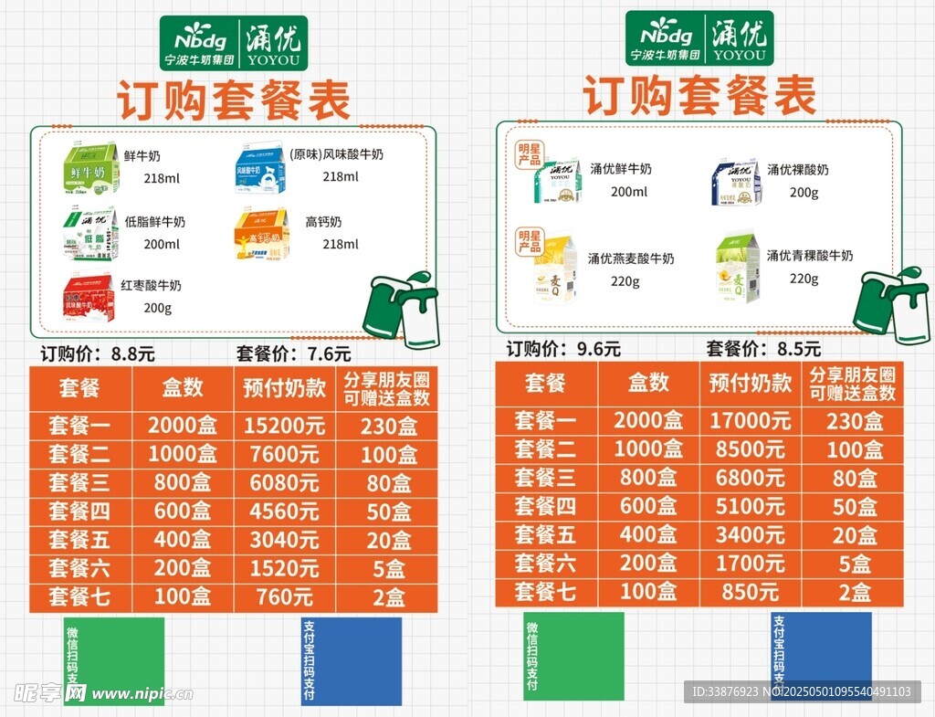 訂購套餐表展示