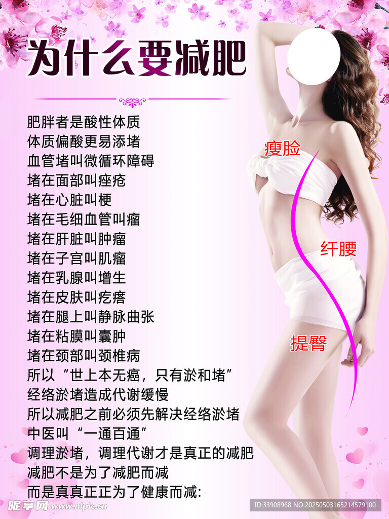 為什么要減肥