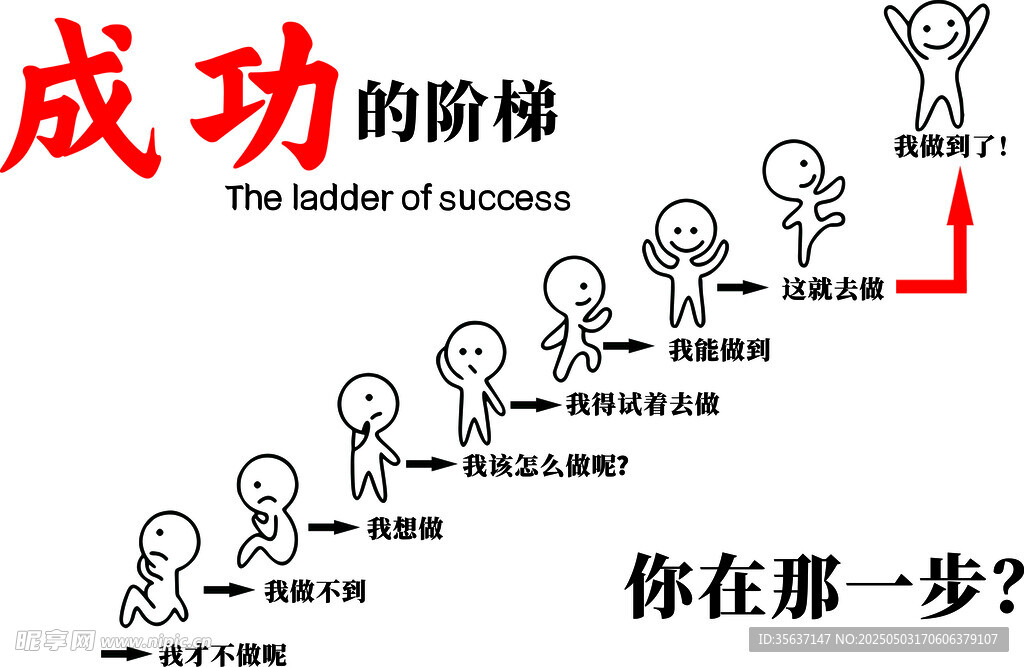 成功的階梯