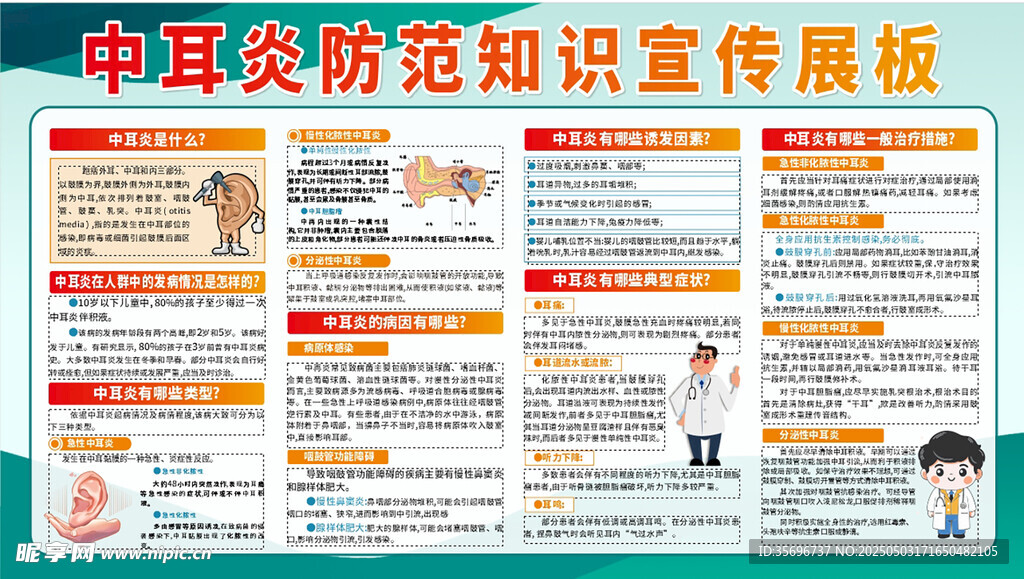 中耳炎防治知識宣傳展板