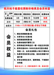 會員權益