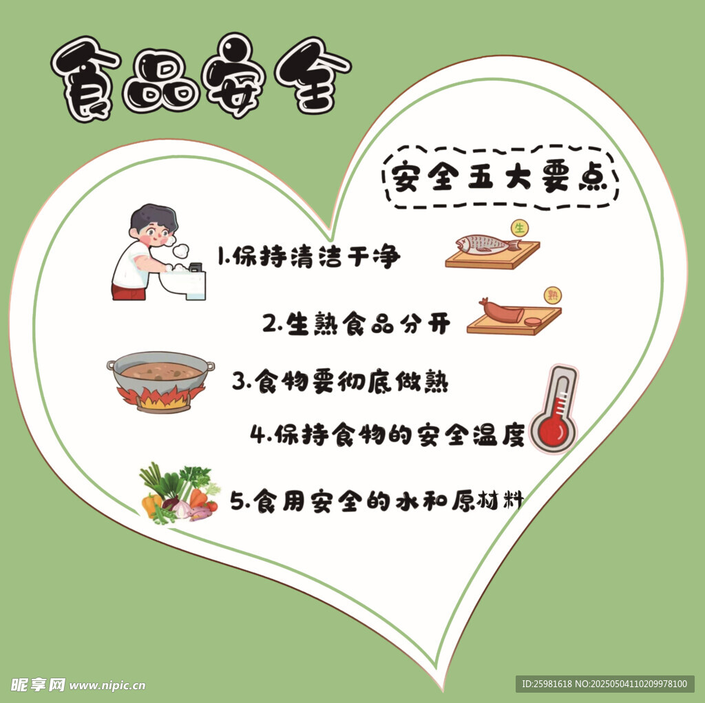 食品安全