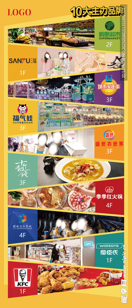 購(gòu)物中心主力店品牌展示海報(bào)