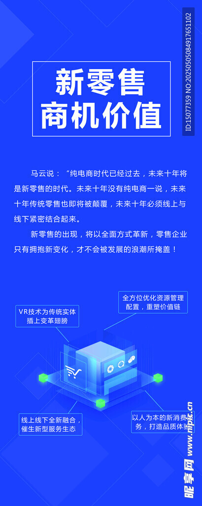 新零售商機價值展示圖