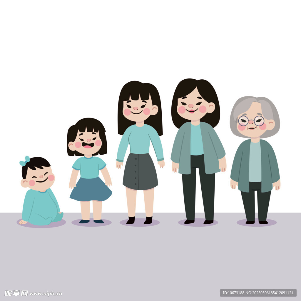 人生不同階段的形象