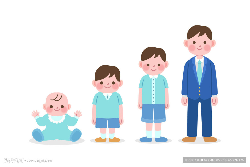 人類成長階段形象展示