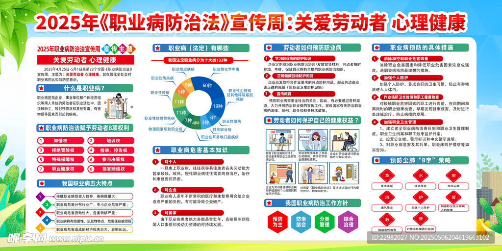 2025年職業病防治宣傳法