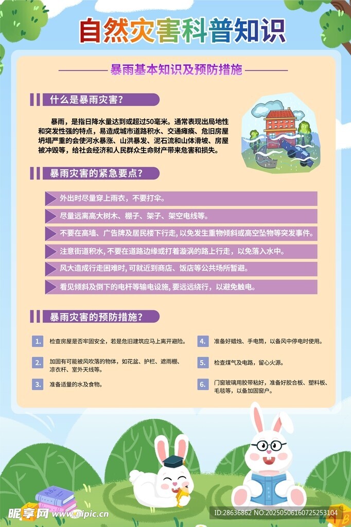 自然世界科普知識(shí)海報(bào)