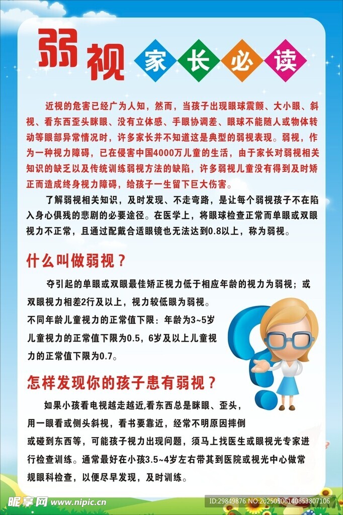 弱視知識科普海報