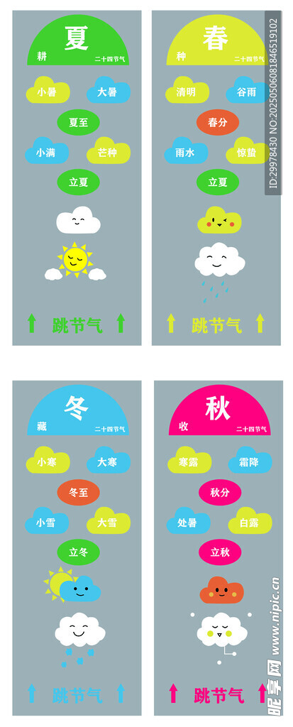 跳節氣