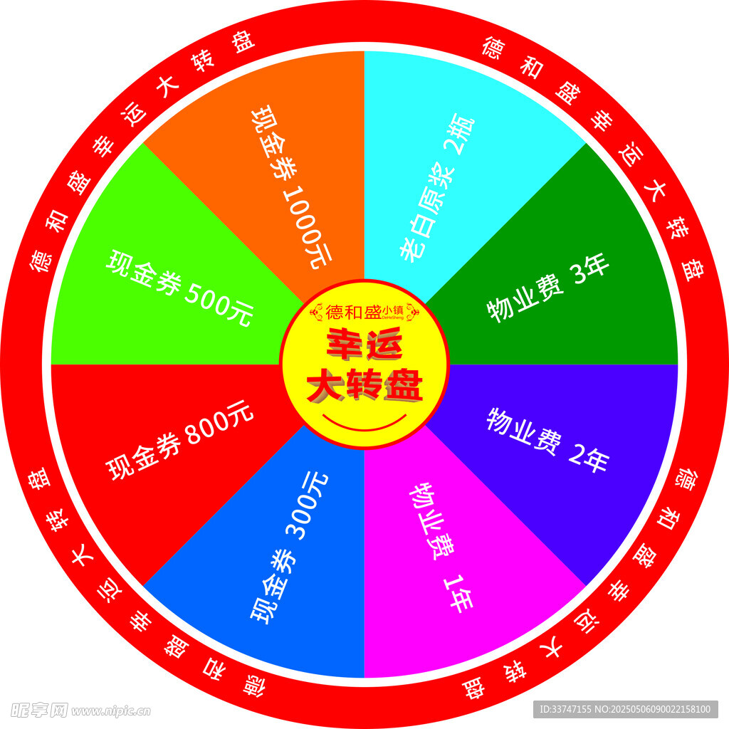 幸運(yùn)大轉(zhuǎn)盤