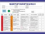 管道燃氣用氣場所燃氣安全明白卡