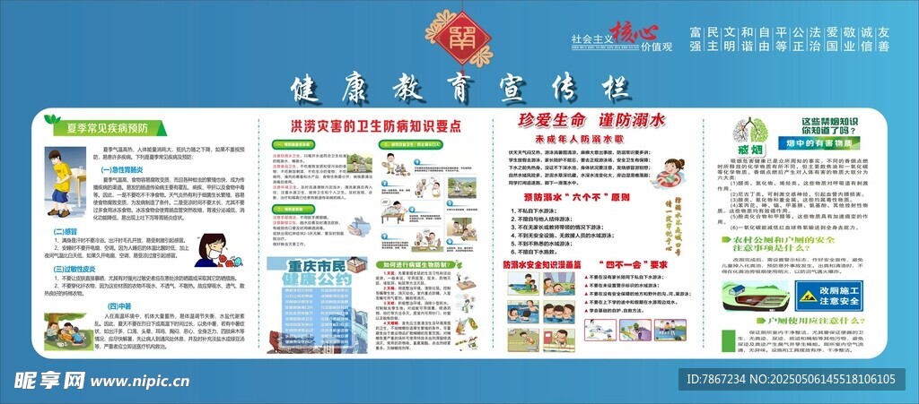 健康教育專欄
