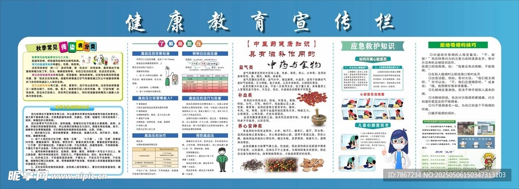健康教育專欄