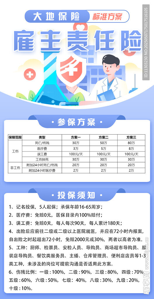 雇主險方案
