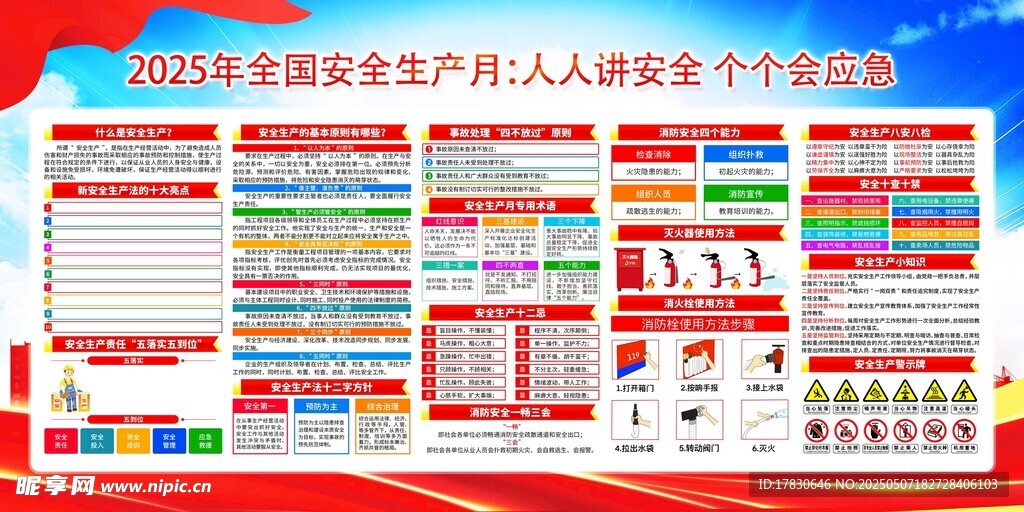 安全生產宣傳欄海報展示