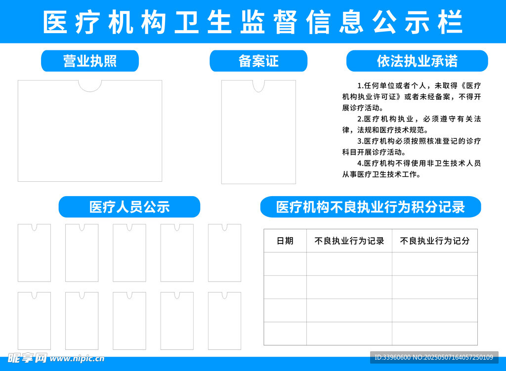 醫療機構公示欄