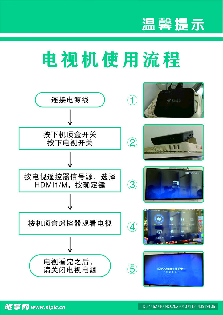 電視機使用流程