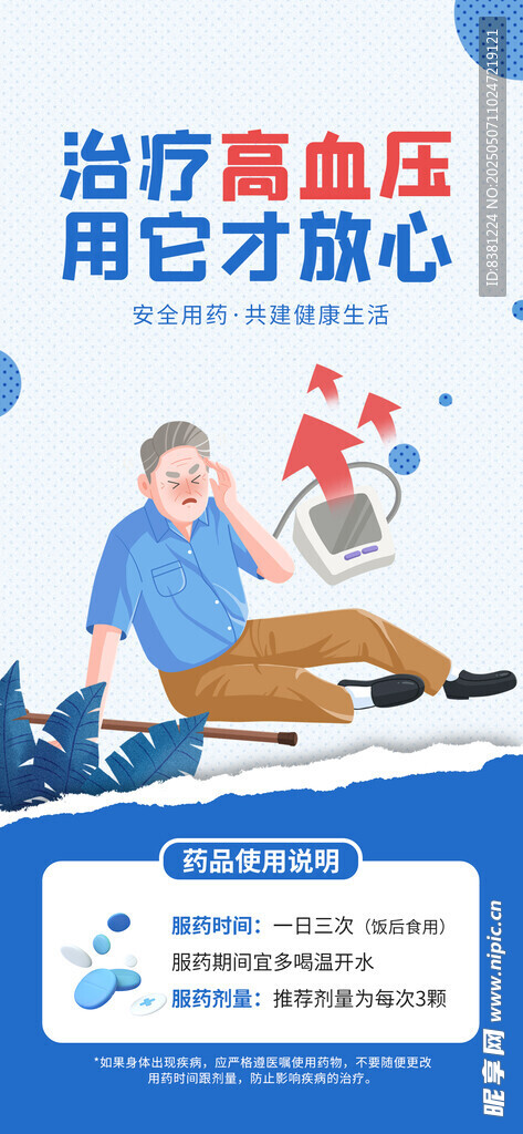 藥品海報