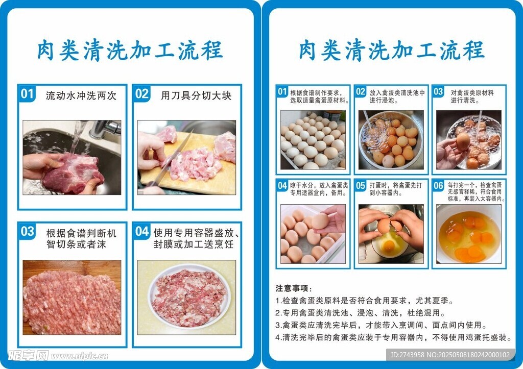 肉類清洗加工流程