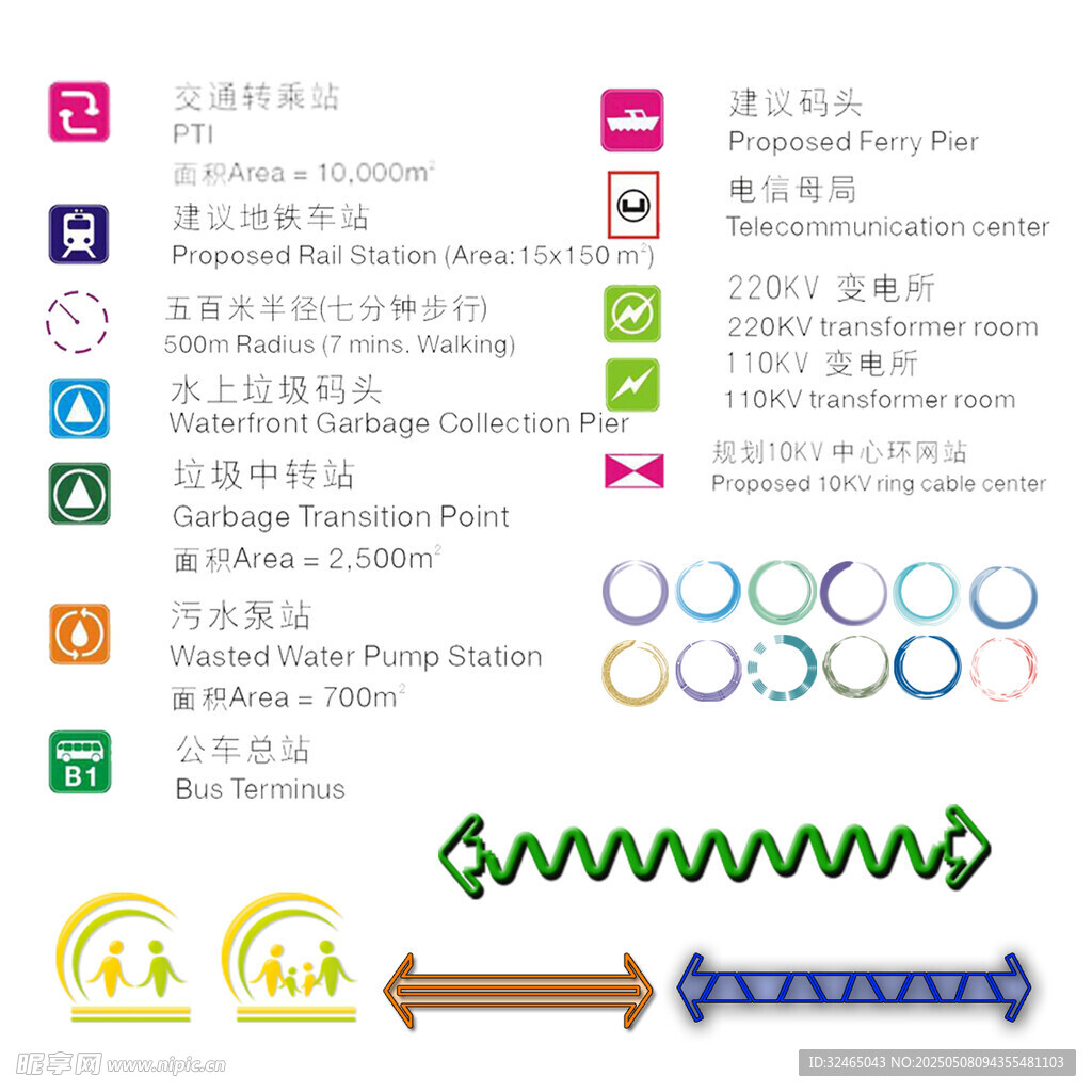 多樣圖標展示及箭頭指引