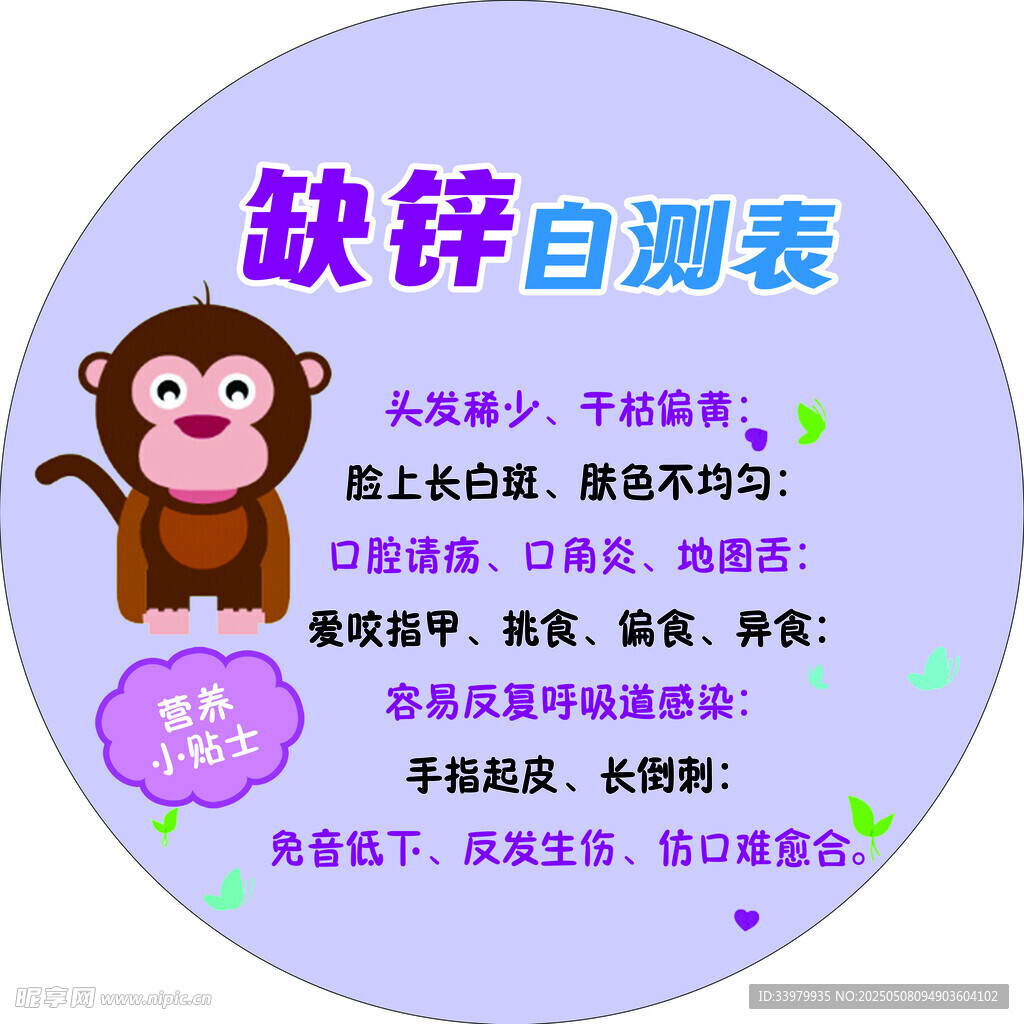 兒童缺鋅自測表