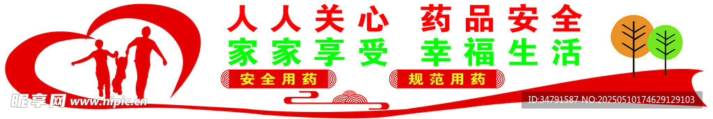 人人關心  藥品安全