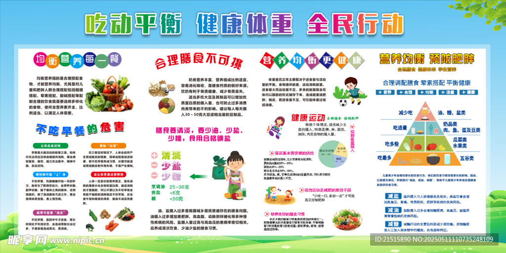 全民營養周及中國學生
