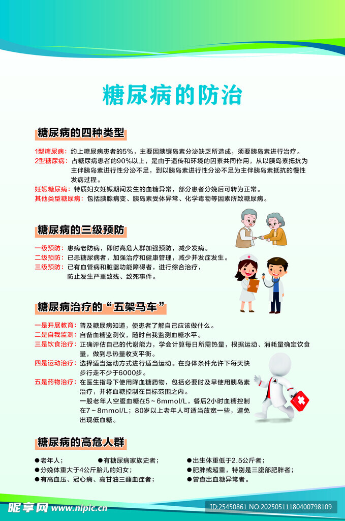 糖尿病的防治