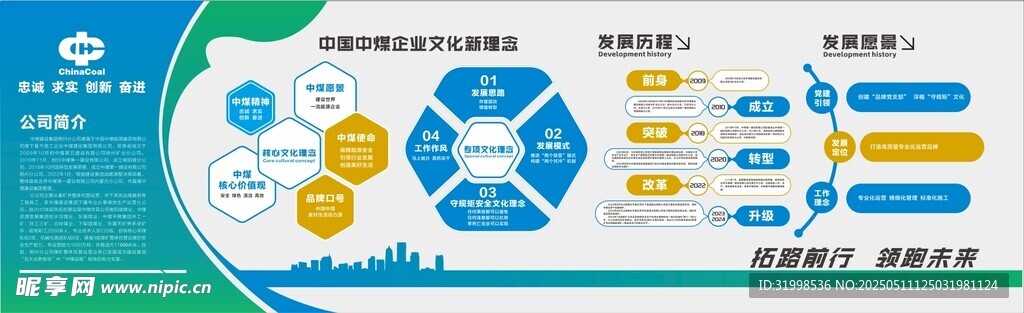 中煤公司企業(yè)理念形象墻