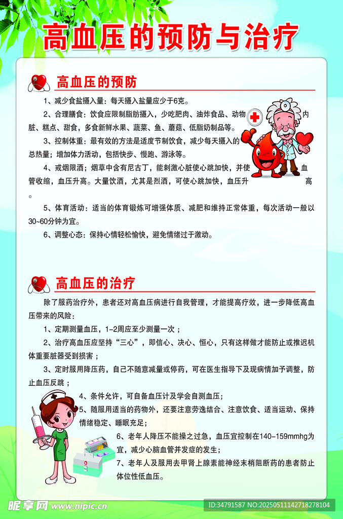 高血壓預防與治療知識