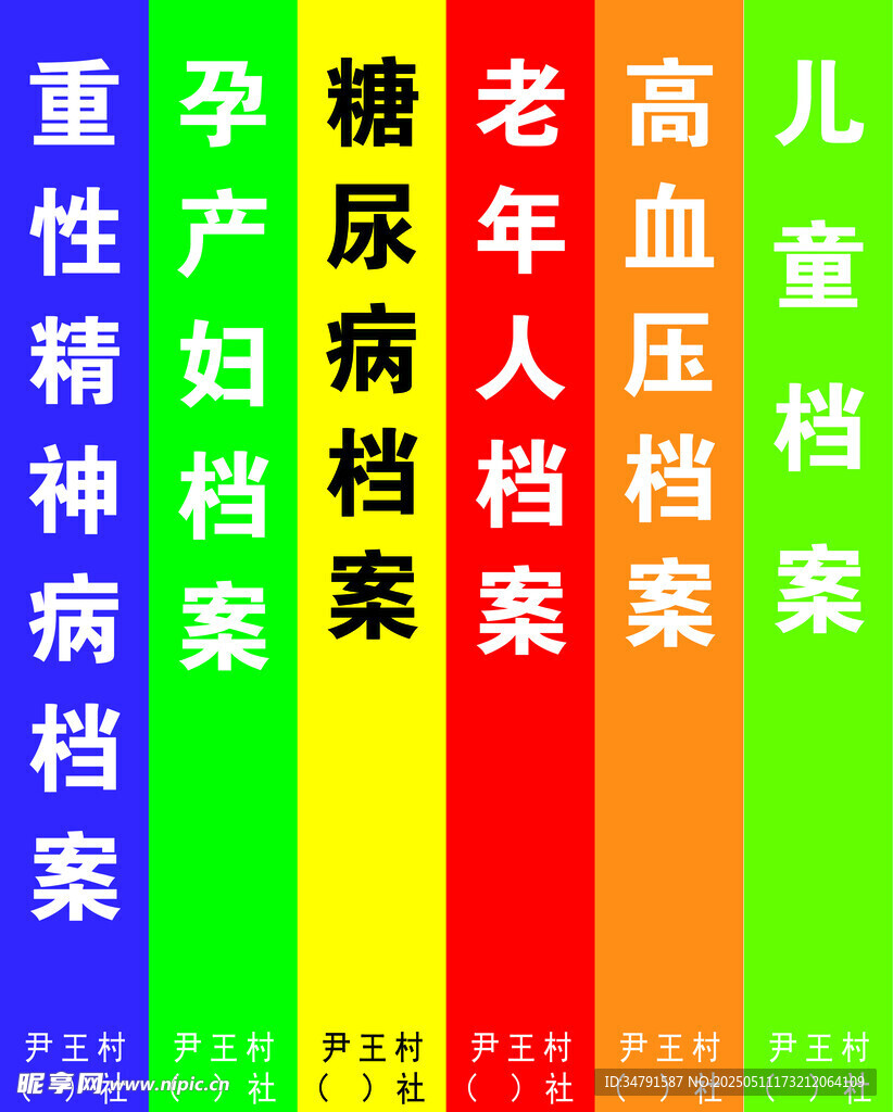 多類人群健康檔案展示