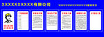 工地概括圖  五牌一圖