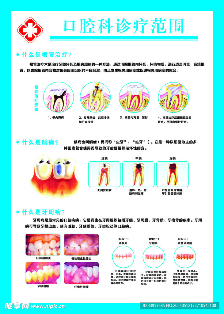 口腔診療宣傳頁展示