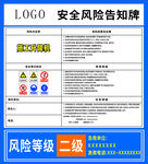 施工升降機(jī)安全告示牌