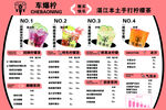 奶茶店夏季飲品價格表