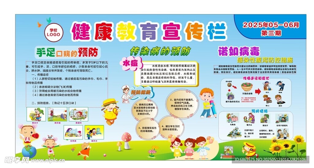 手足口傳染病腹瀉健康教育宣傳欄