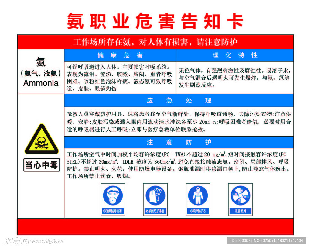 氨職業危害告知卡