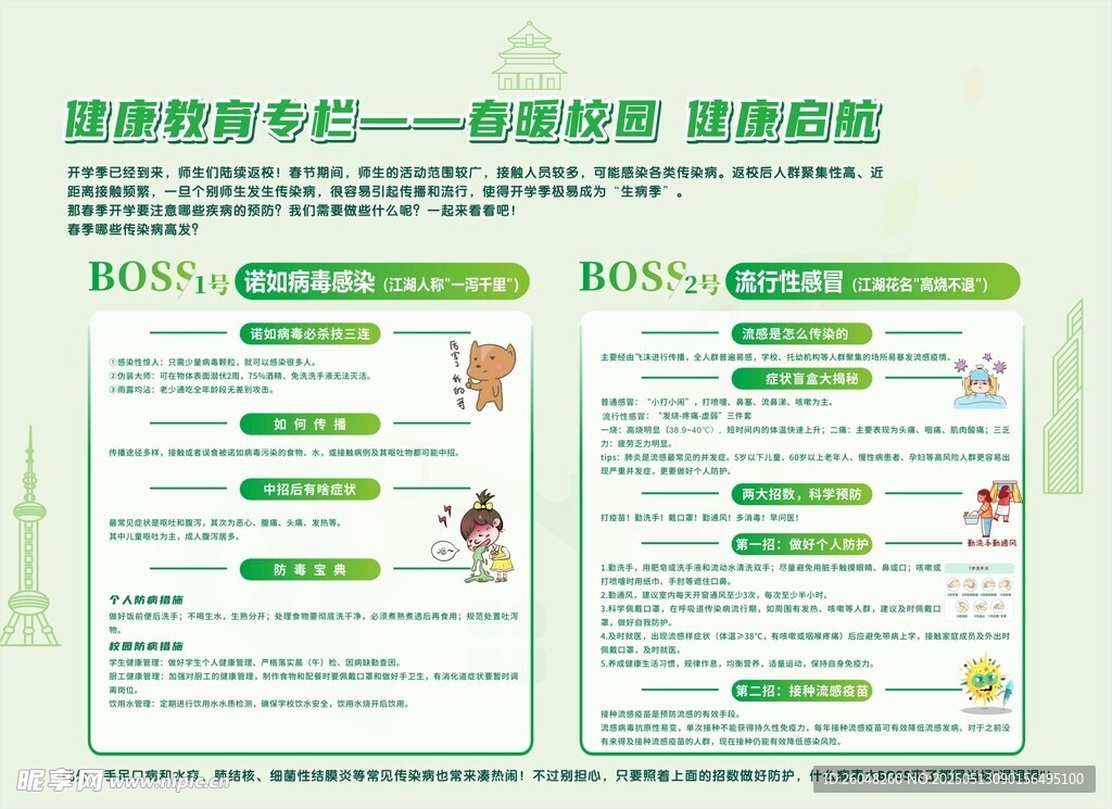 學校健康專欄