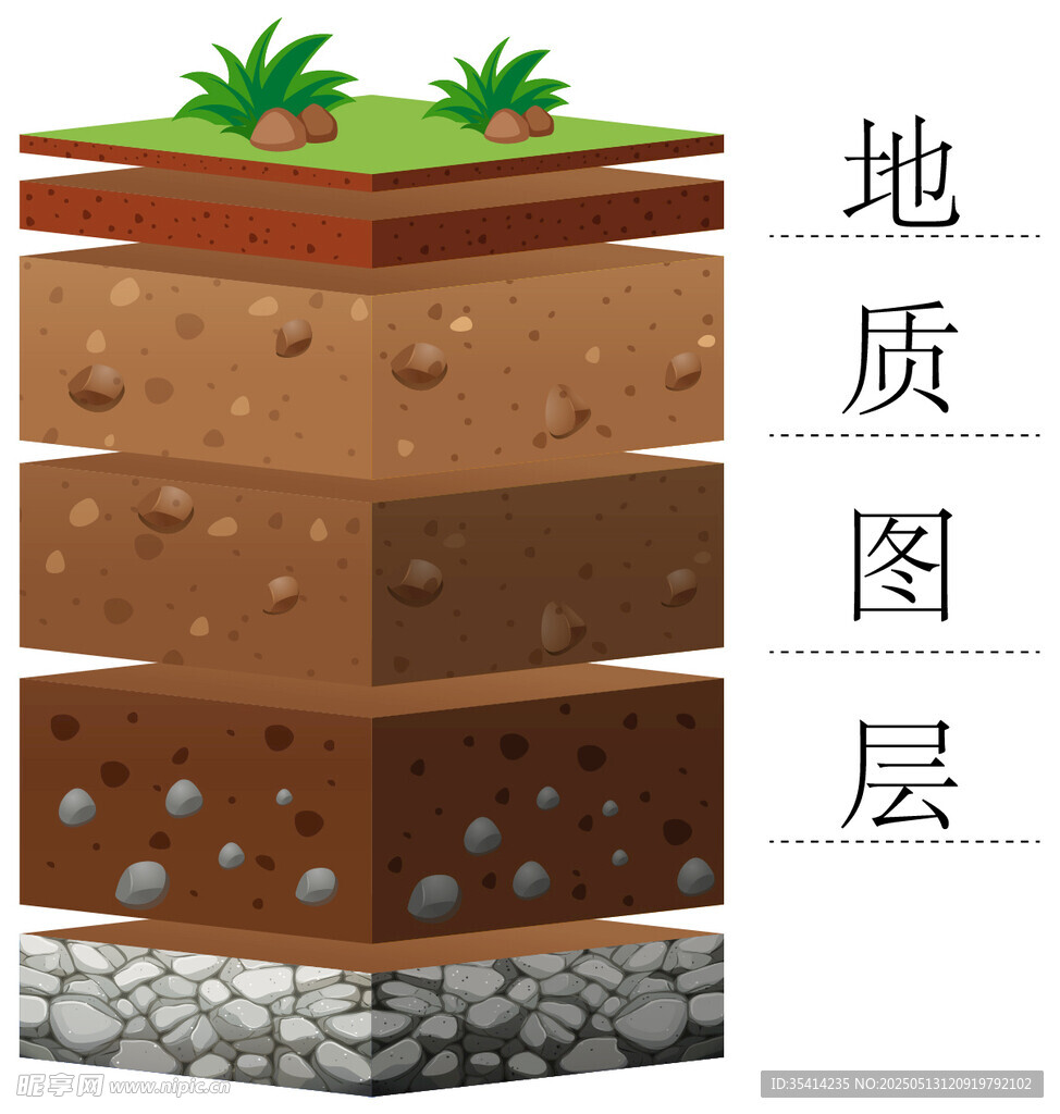 高清矢量圖  土壤分層  