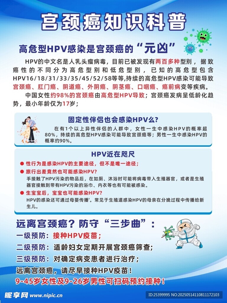 宮頸癌知識科普